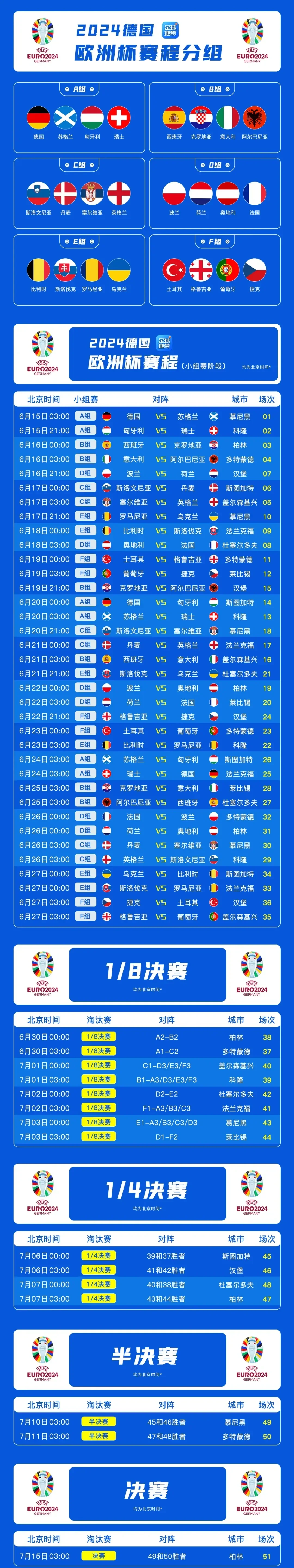 爱游戏官方登录入口-欧洲重要足球比赛即将拉开帷幕，球迷们准备好了吗？的简单介绍