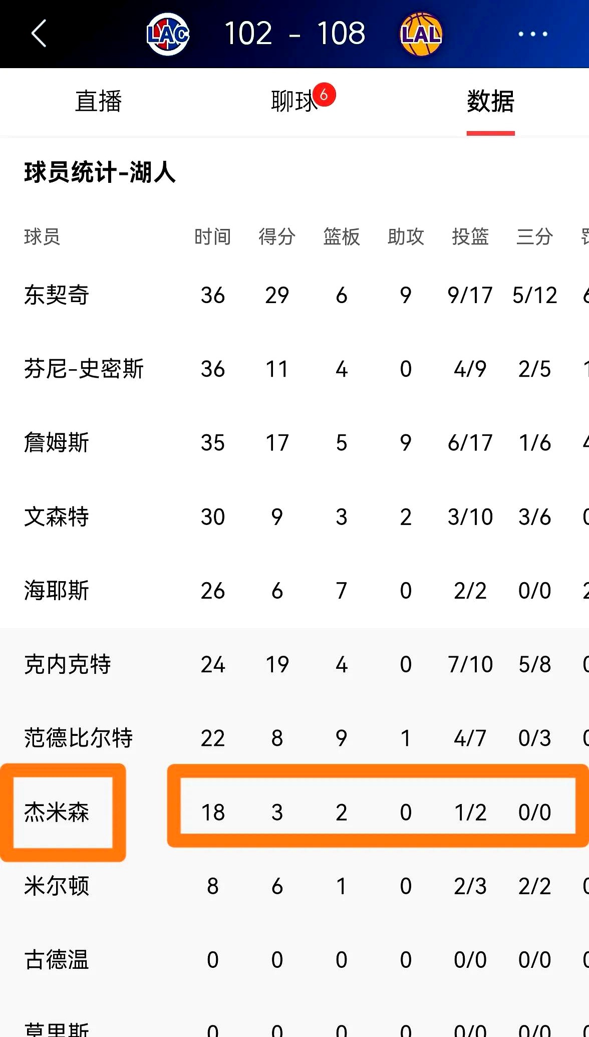 兰斯主场连胜，实力得到全面展示