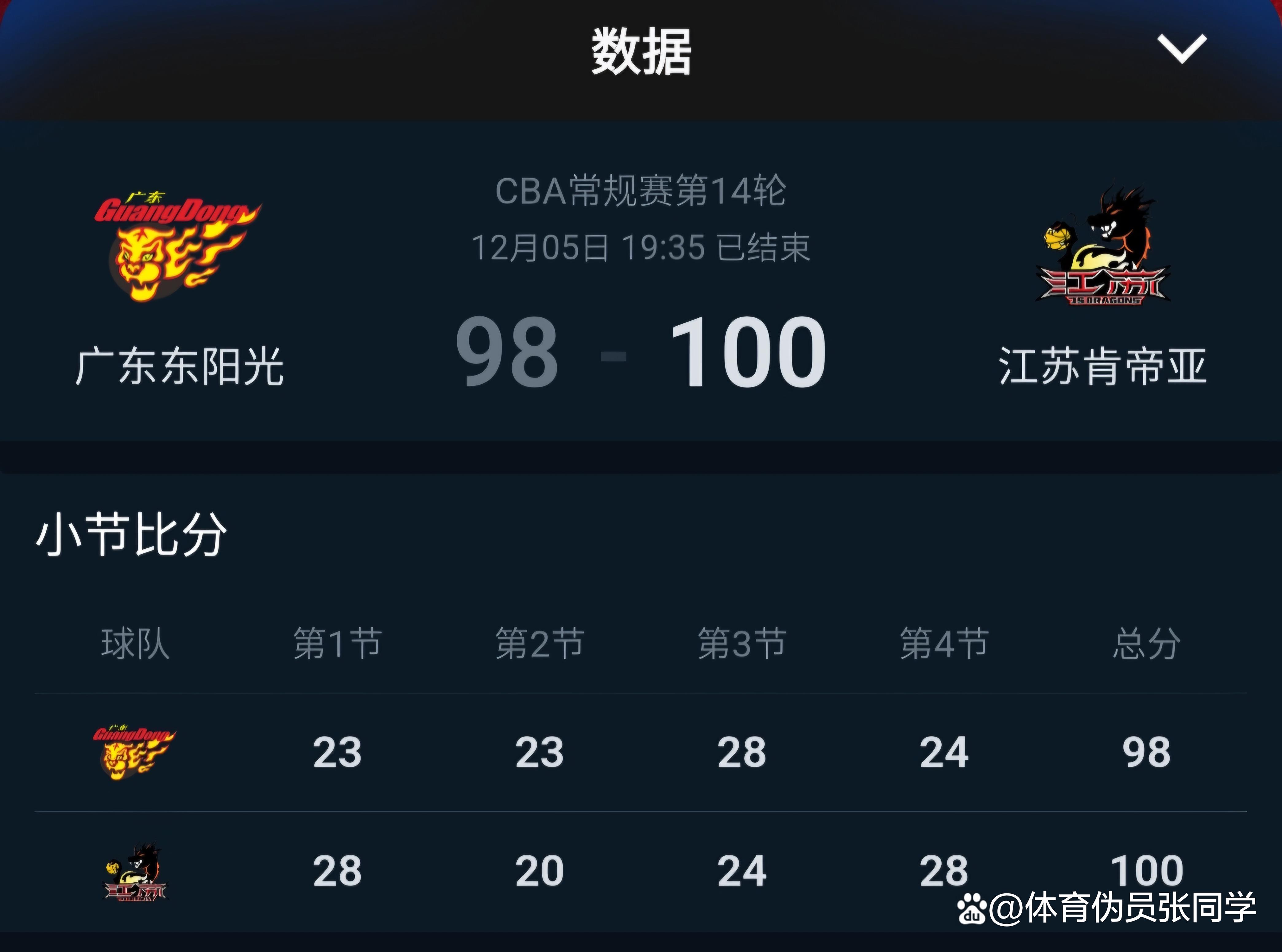 广东队主场大败，战绩遭打击