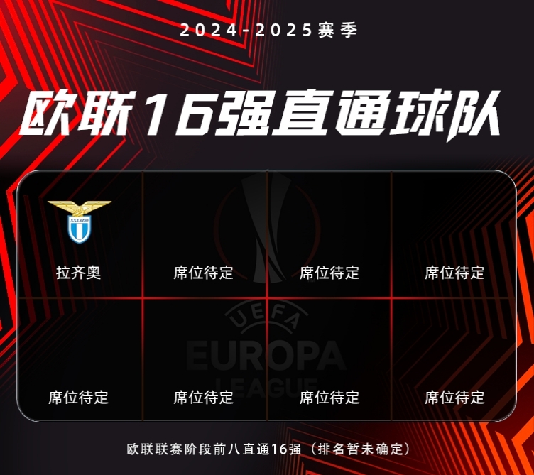 欧预赛小组赛开幕在即，球队士气高昂