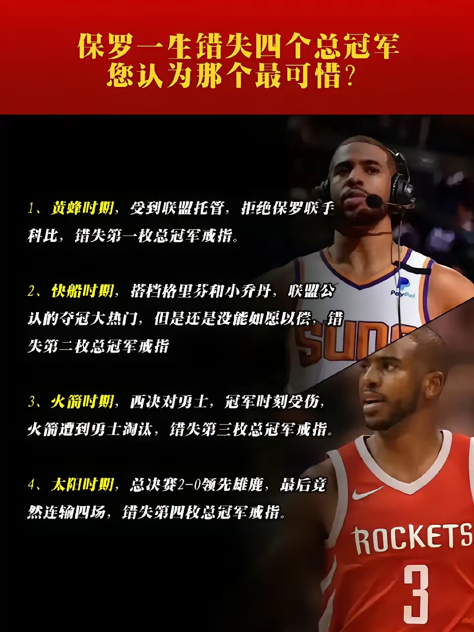 火箭队主场失利，保罗表情凝重