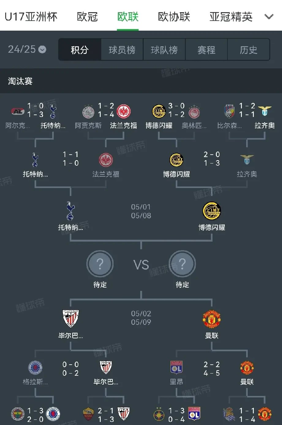 爱游戏体育官网-关于英格兰队稳守小组头名，晋级路径坦途的信息