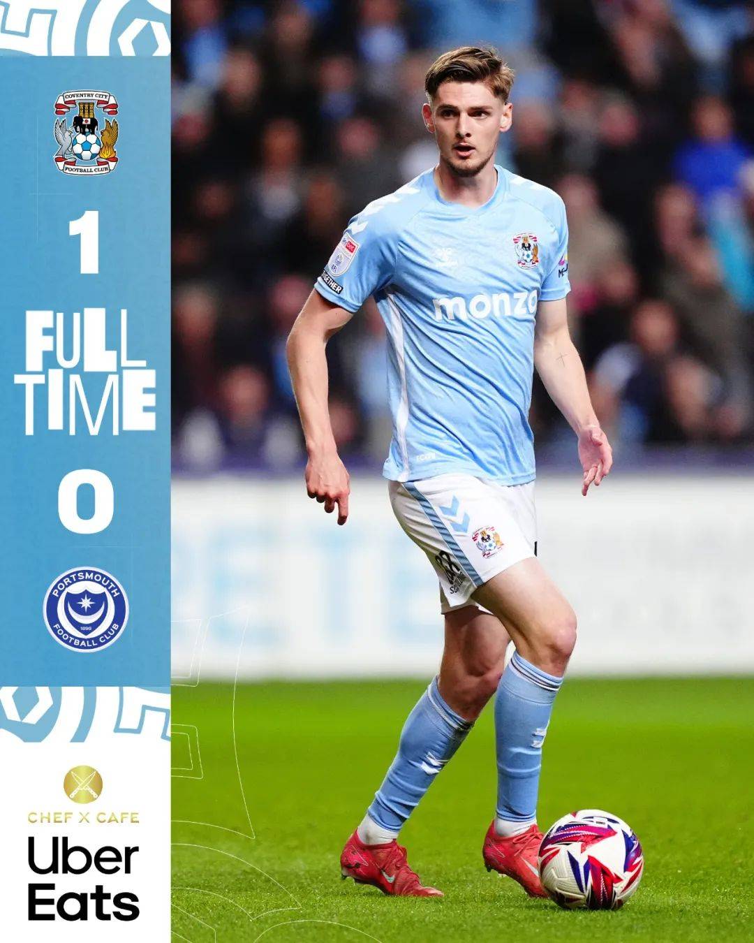 英冠强队在联赛中轻松取胜，保持不败纪录