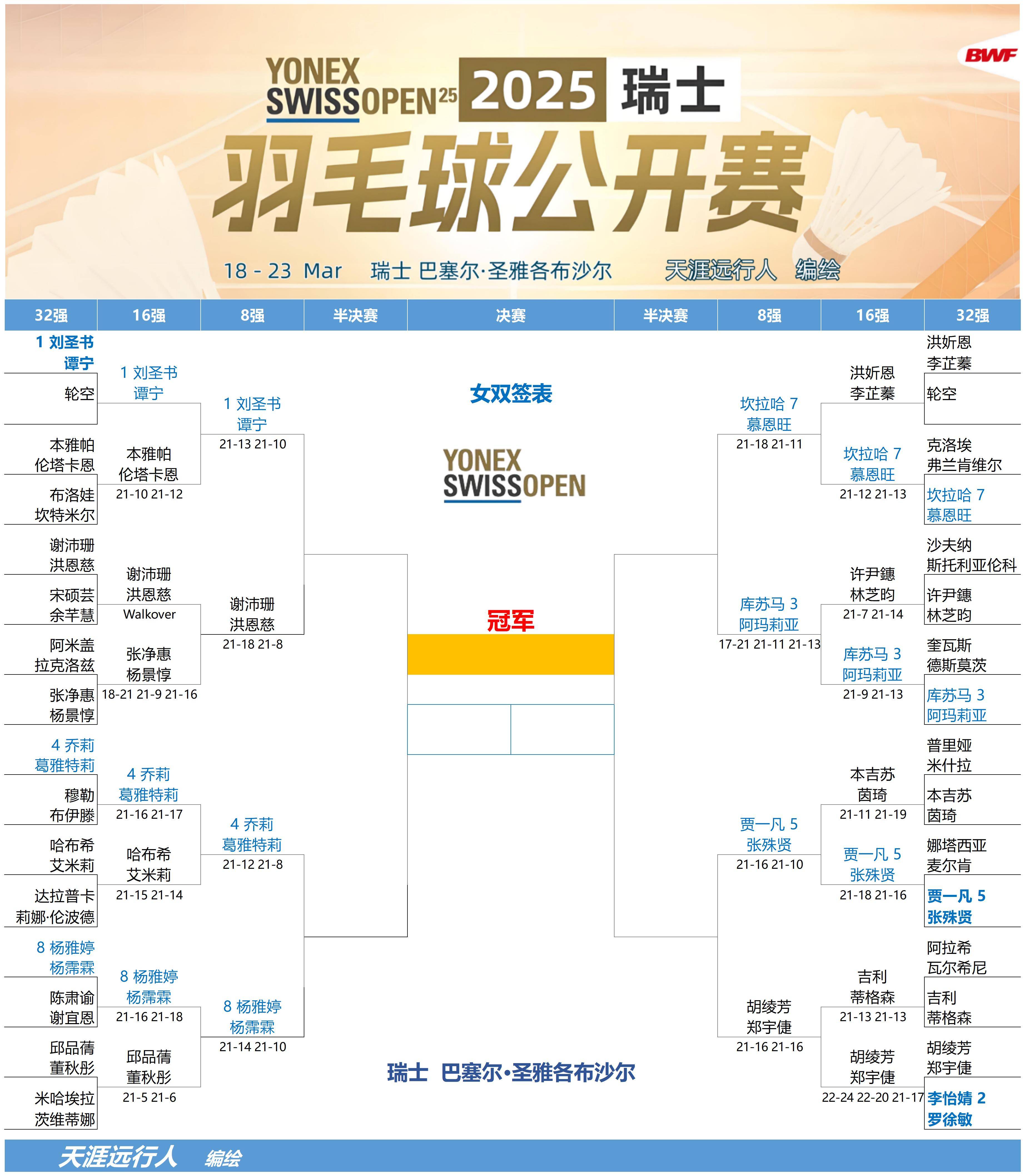 瑞士队-负于伏得队，惨遭欧洲联赛淘汰的简单介绍